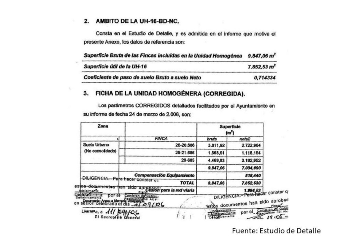 Terreno en venta en Llanera, Asturias photo 4