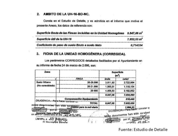Terreno en venta en calle la Quintana, 16 a photo 4