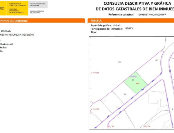 Terreno en venta en urbanización Las Lomas, 285 photo