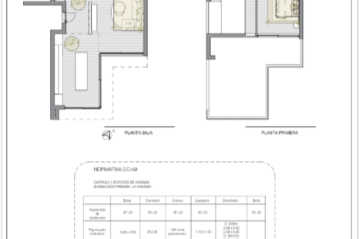 Nowa nieruchomość BS La Zenia w Orihuela plan 3