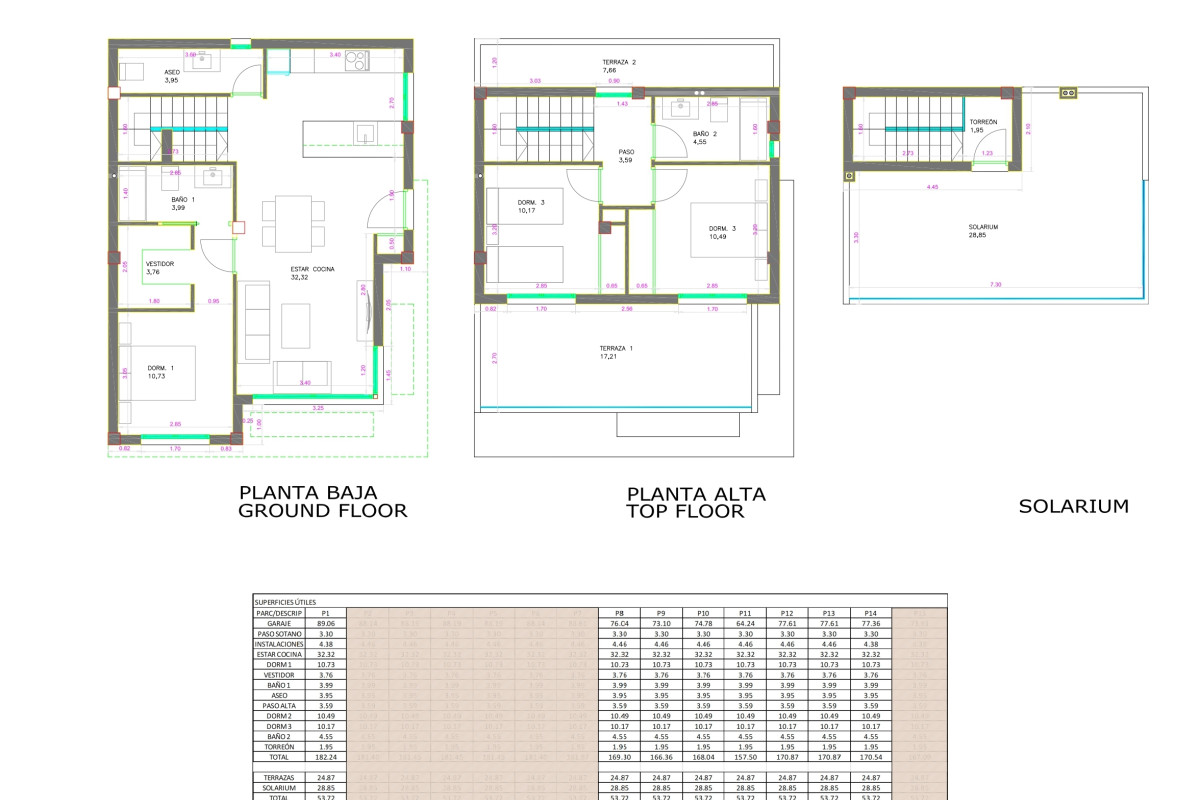 Propiedades en venta y alquiler en España plan 1