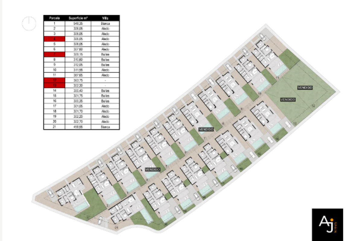 Properties for sale and rent in Spain plan 2