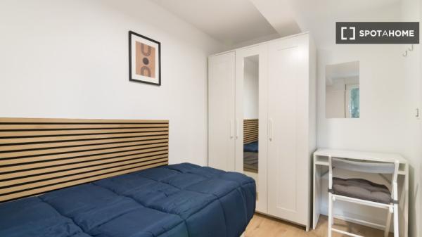Se alquila habitación en apartamento de 3 dormitorios en Madrid photo 2