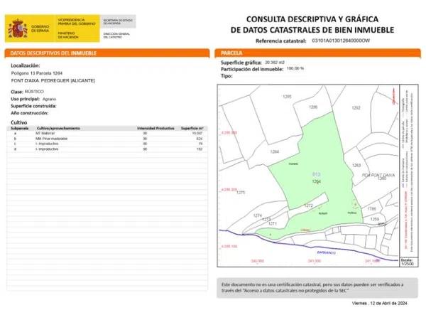 Terreno en Pedreguer photo 4