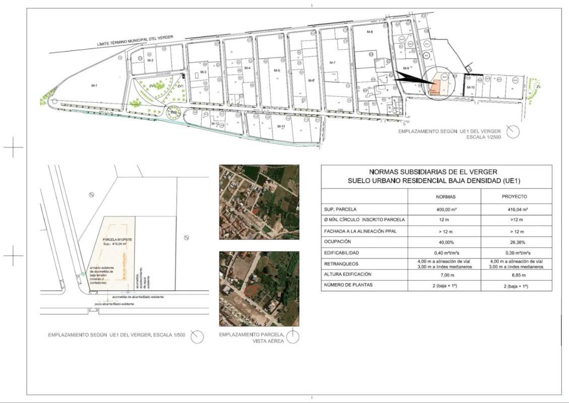 Nieruchomości na sprzedaż i do wynajęcia w Hiszpanii plan 1
