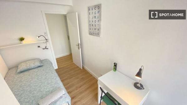 Piso compartido en Madrid photo 1