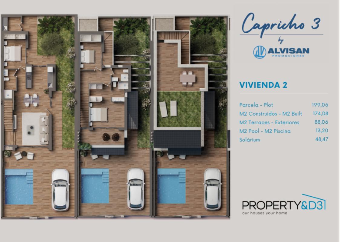 Propiedades en venta y alquiler en España plan 1