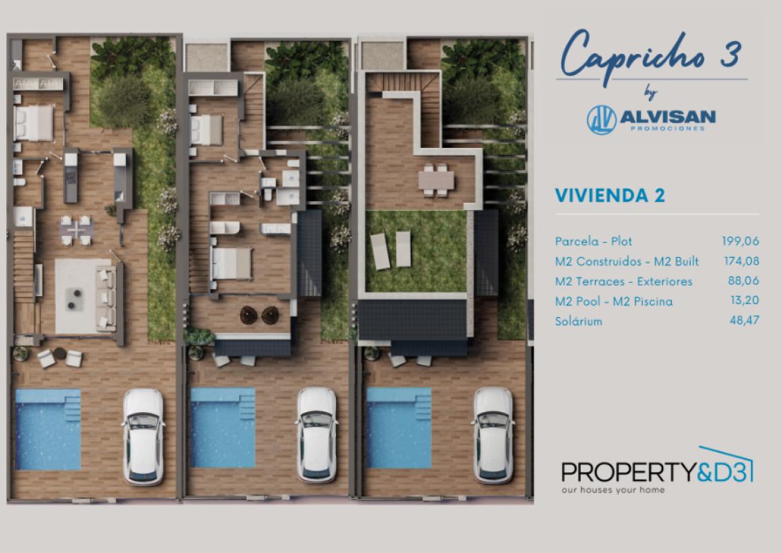 Propiedades en venta y alquiler en España plan 1