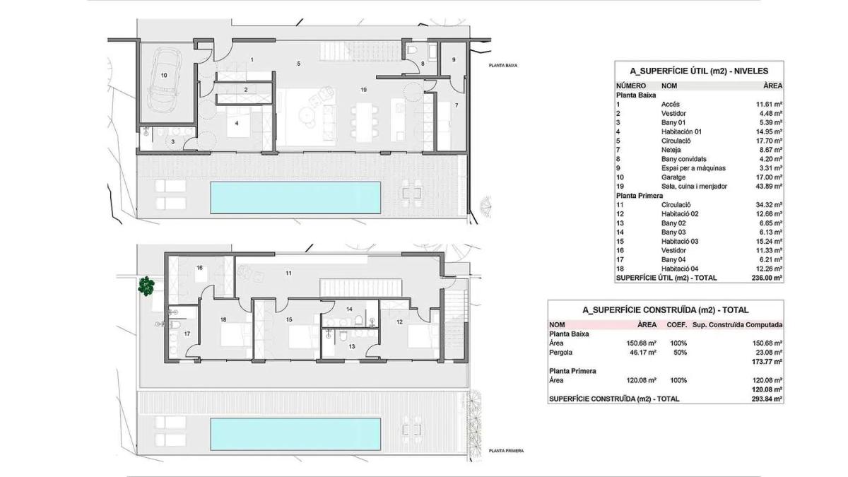 Nowa nieruchomość Pic Neulós w Palafrugell plan 2
