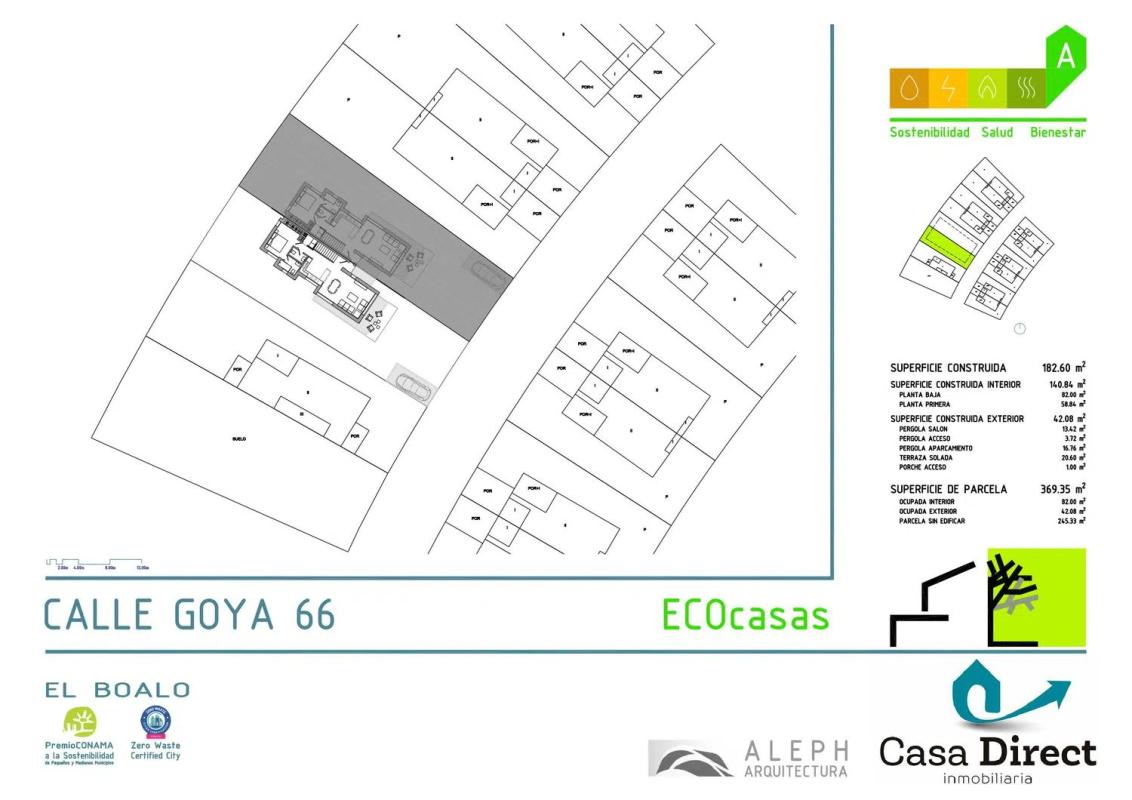 Propiedades en venta y alquiler en España plan 1