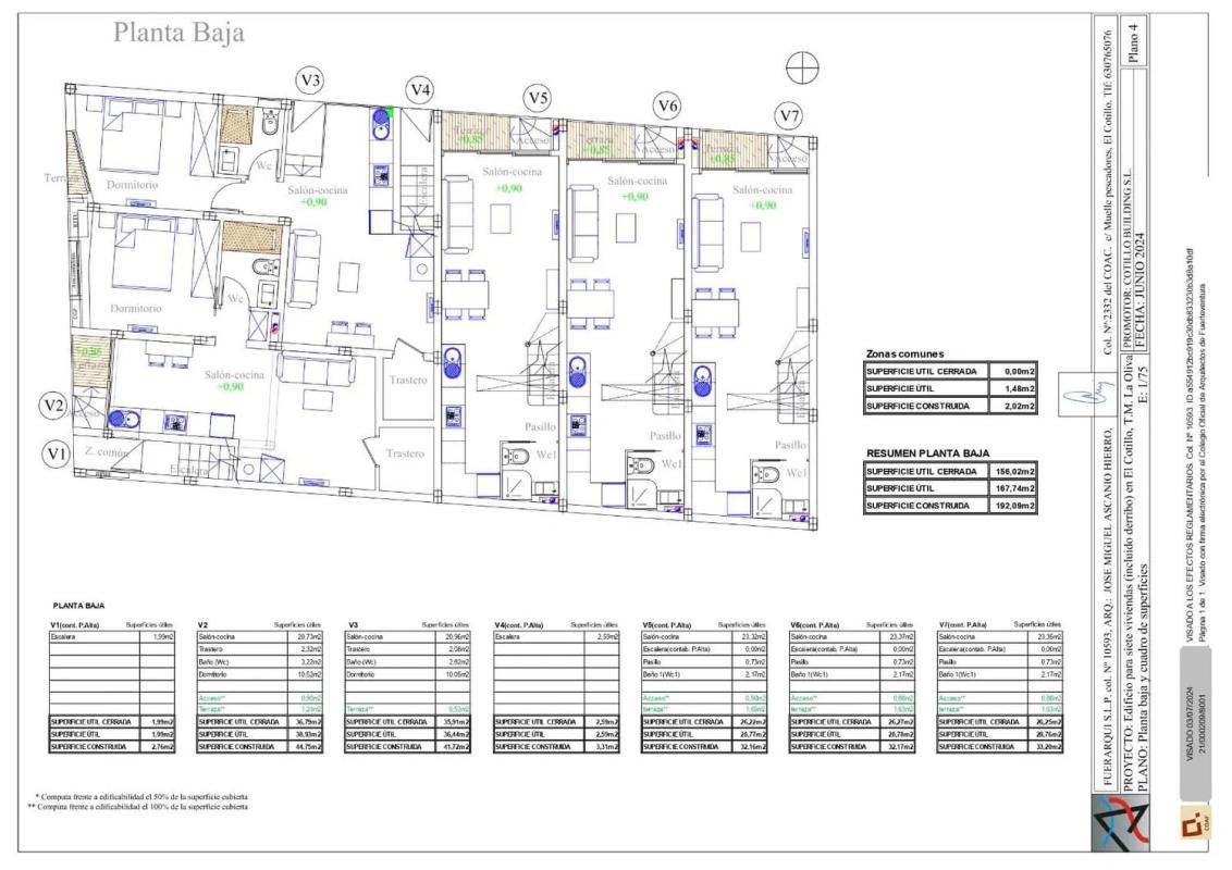 Obra nueva Dúplex El Cotillo en La Oliva (Revista) plan 1