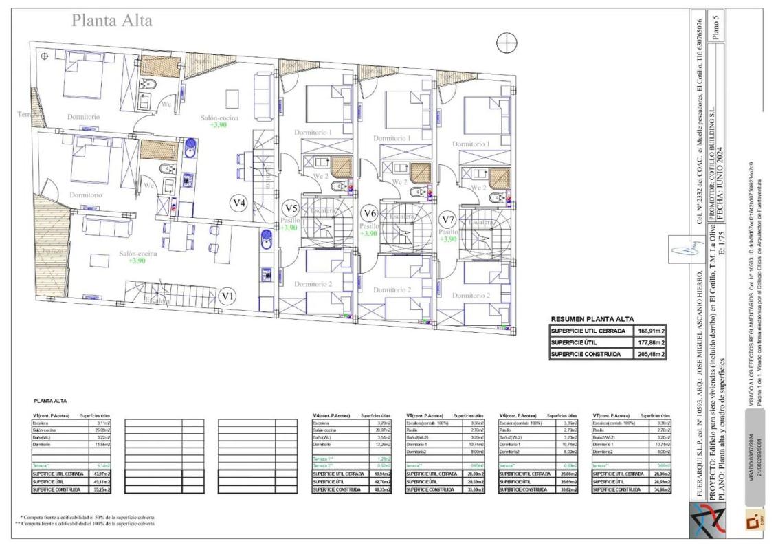 Obra nueva Dúplex El Cotillo en La Oliva (Revista) plan 3