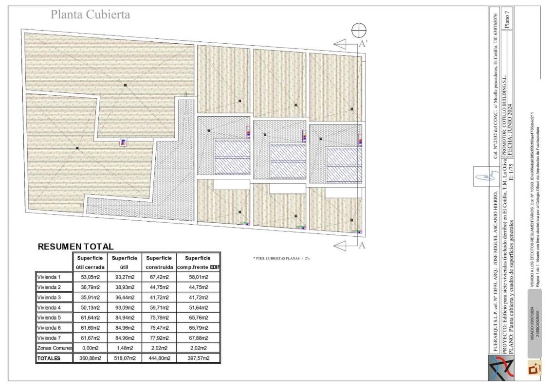 Obra nueva Dúplex El Cotillo en La Oliva (Revista) plan 4