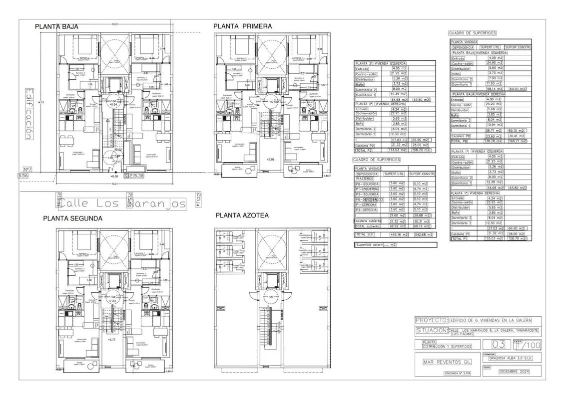Obra nueva Los Naranjos 9 en Las Palmas de Gran Canaria (Revista) plan 1