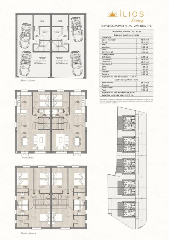 Properties for sale and rent in Spain plan 2