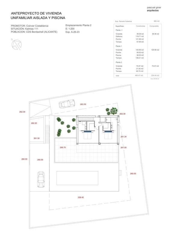 Properties for sale and rent in Spain plan 2