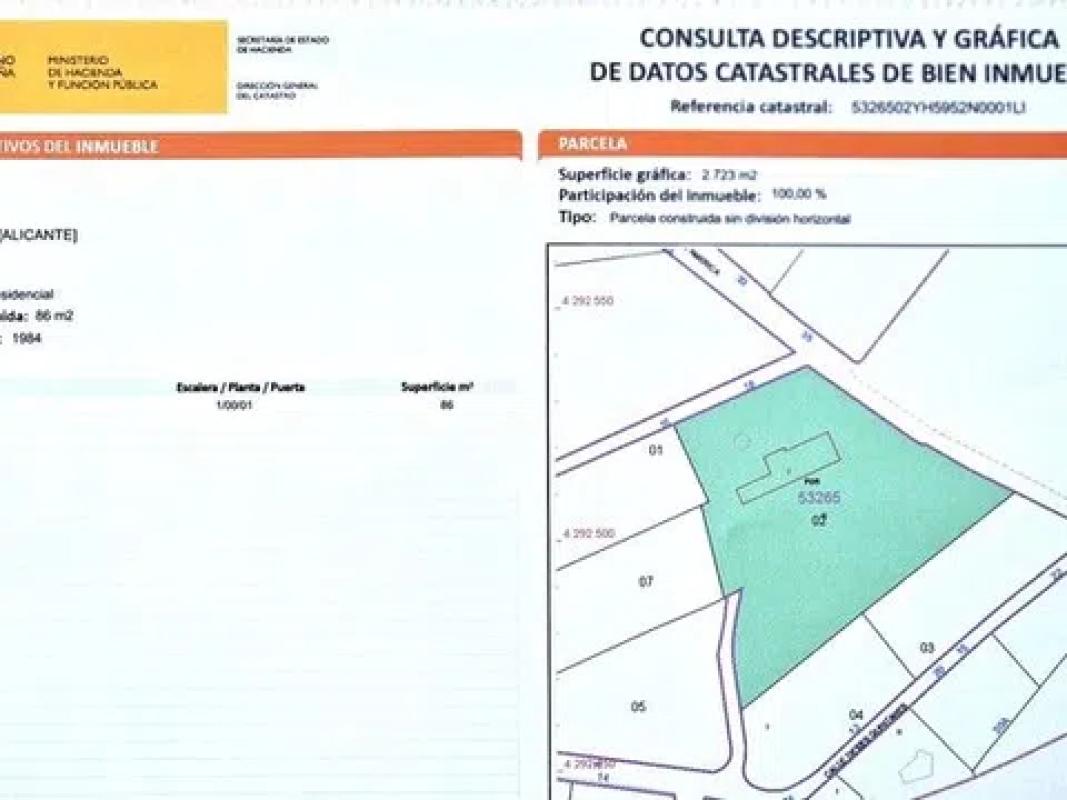 Nieruchomości na sprzedaż i do wynajęcia w Hiszpanii plan 1