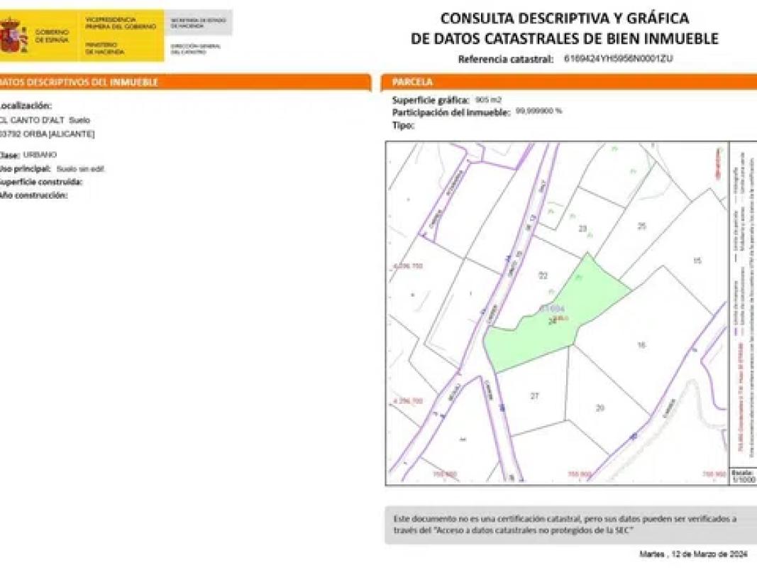Działka na sprzedaż w Orba, Alicante plan 1