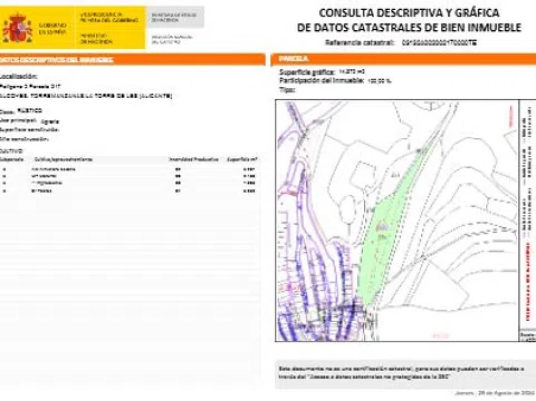 Land for sale in Torremanzanas, Alicante plan 1