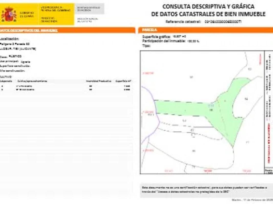 Участок земли на продажу в Тиби, Аликанте plan 1