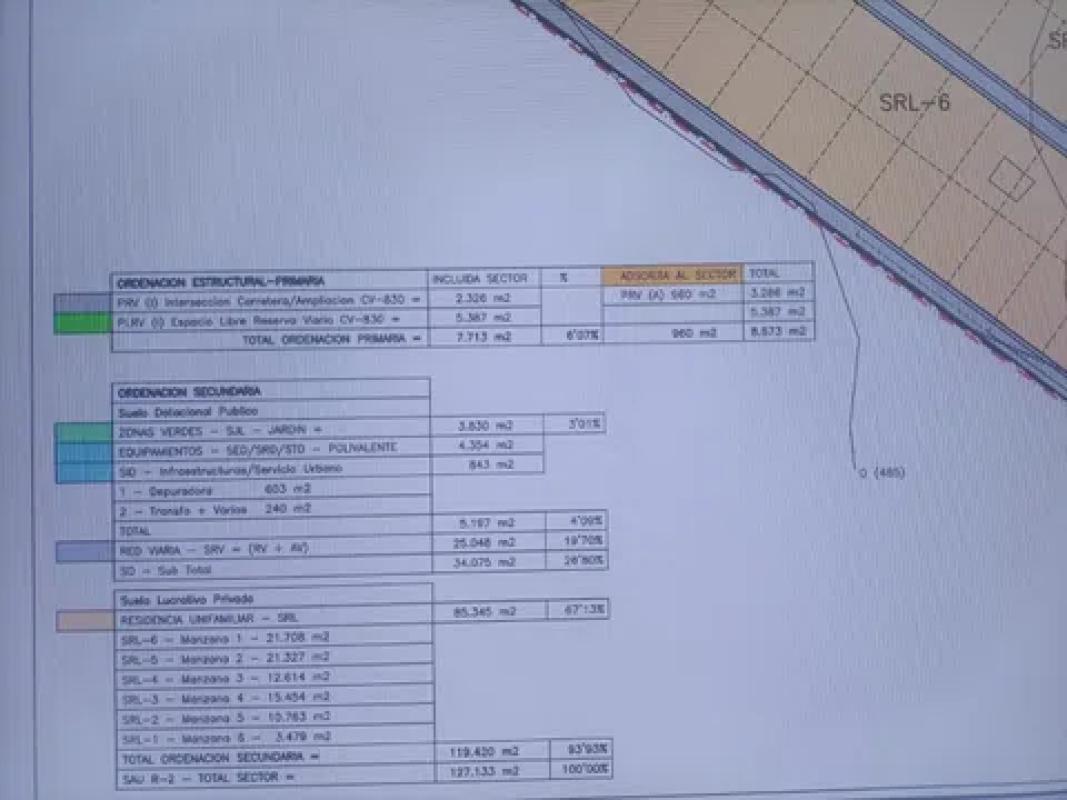 Участок земли на продажу в Салинас, Аликанте photo 3