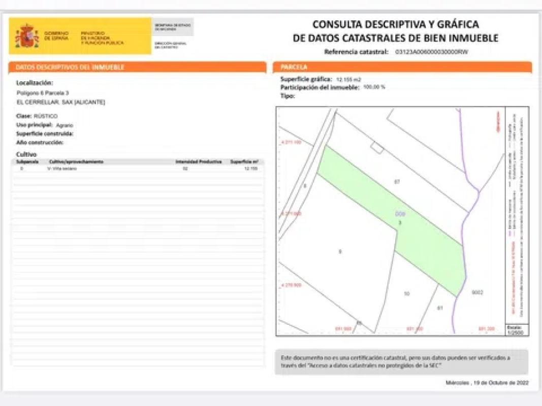 Участок земли на продажу в Сакс, Аликанте plan 1