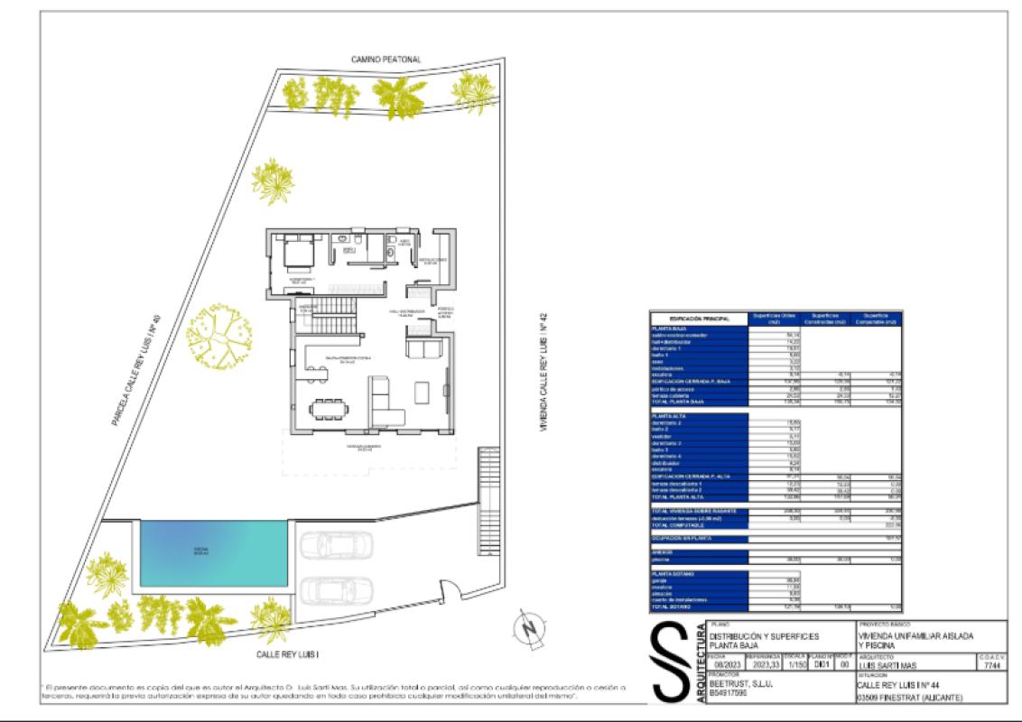 Properties for sale and rent in Spain plan 2