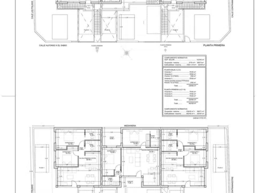 Venta de piso en Calle Alfonso X El Sabio, 81, San Pedro del Pinatar
 plan 1