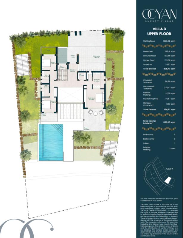 Properties for sale and rent in Spain plan 1