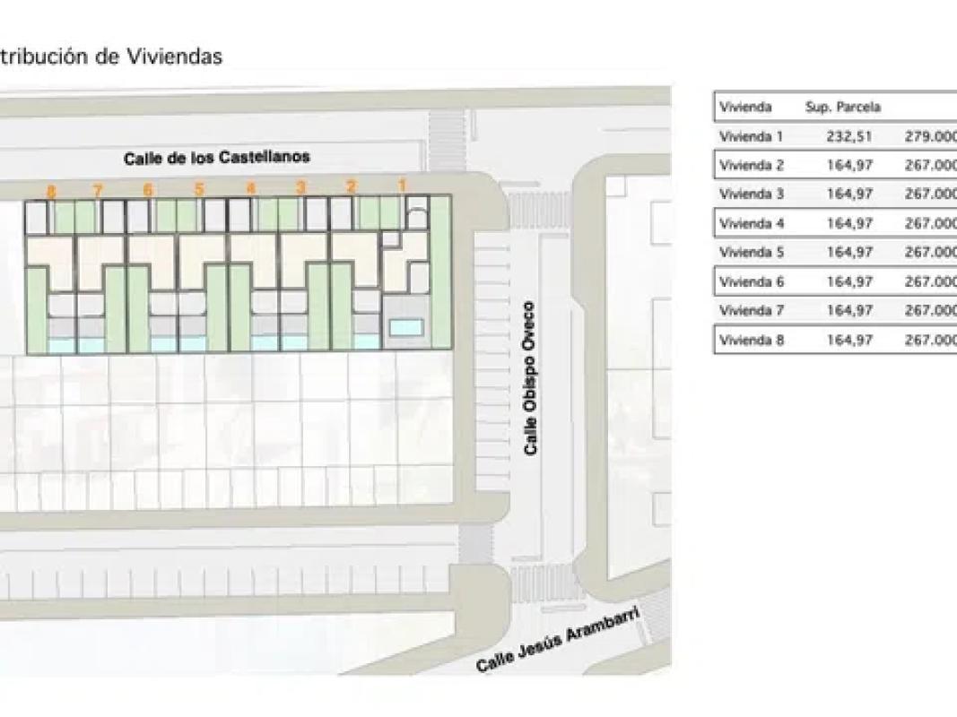 Venta de chalet adosado en  Calle Castellanos s/n , Salamanca plan 2