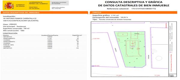 Terreno en calle del Manzano, 1 thumbnail 1