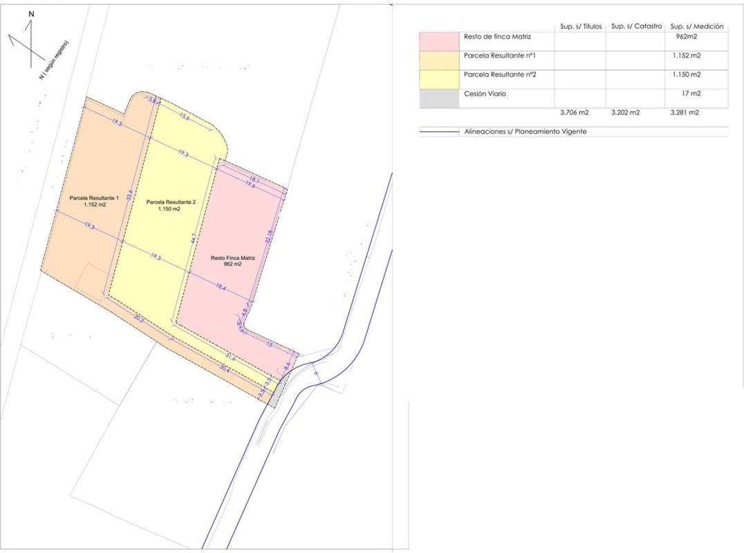 Land for sale in Denia, Alicante plan 1