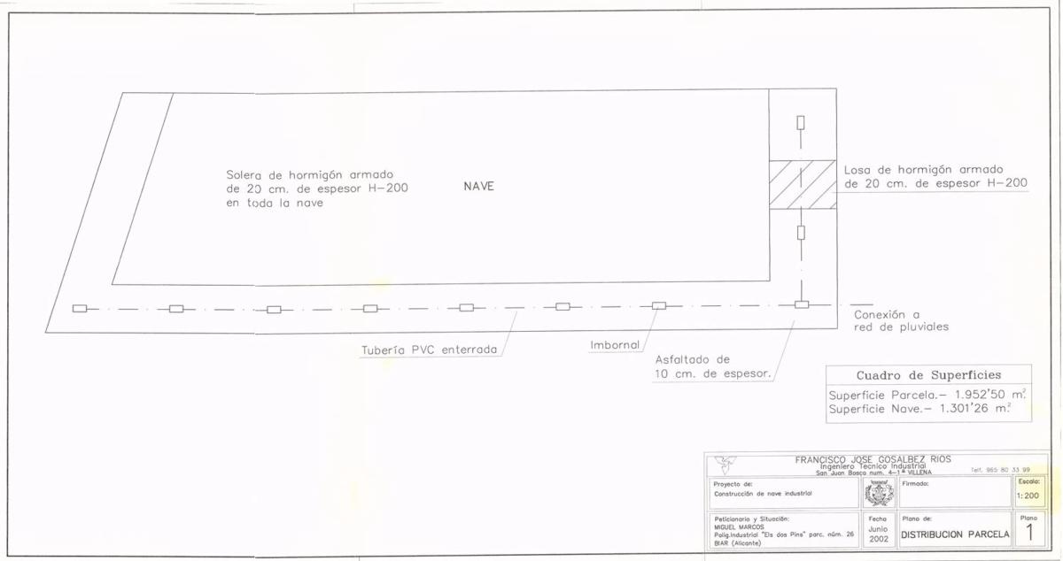Участок земли на продажу в Биар, Аликанте plan 1