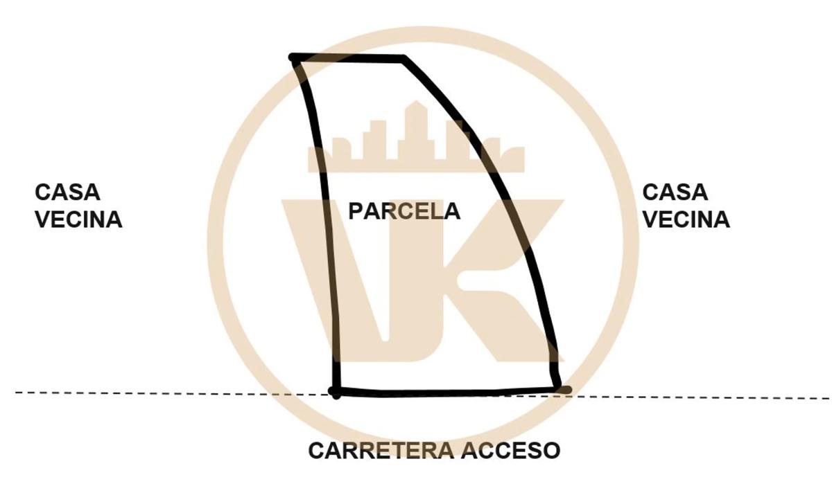 Terreno en venta en Bergondo, A Coruña plan 1