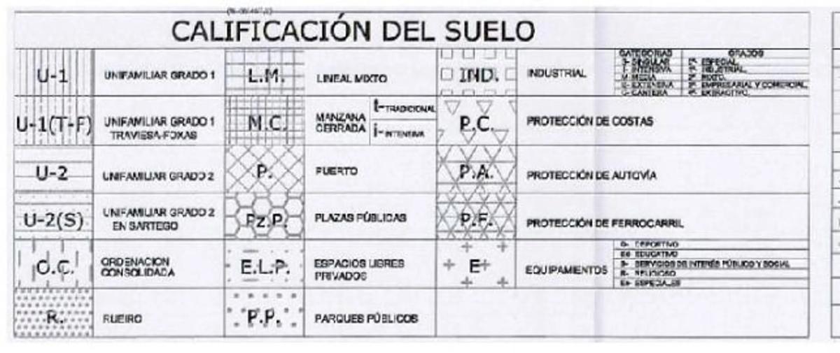 Land for sale in Fene, A Coruña plan 1