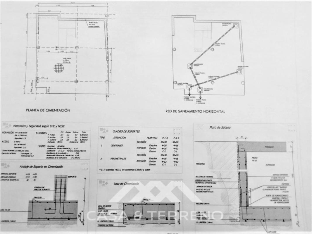 Działka na sprzedaż w Almáchar, Malaga plan 2