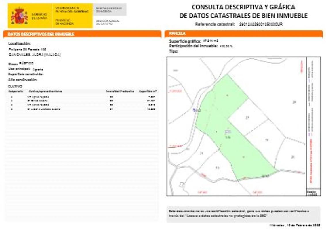 Land for sale in Alora, Malaga plan 3