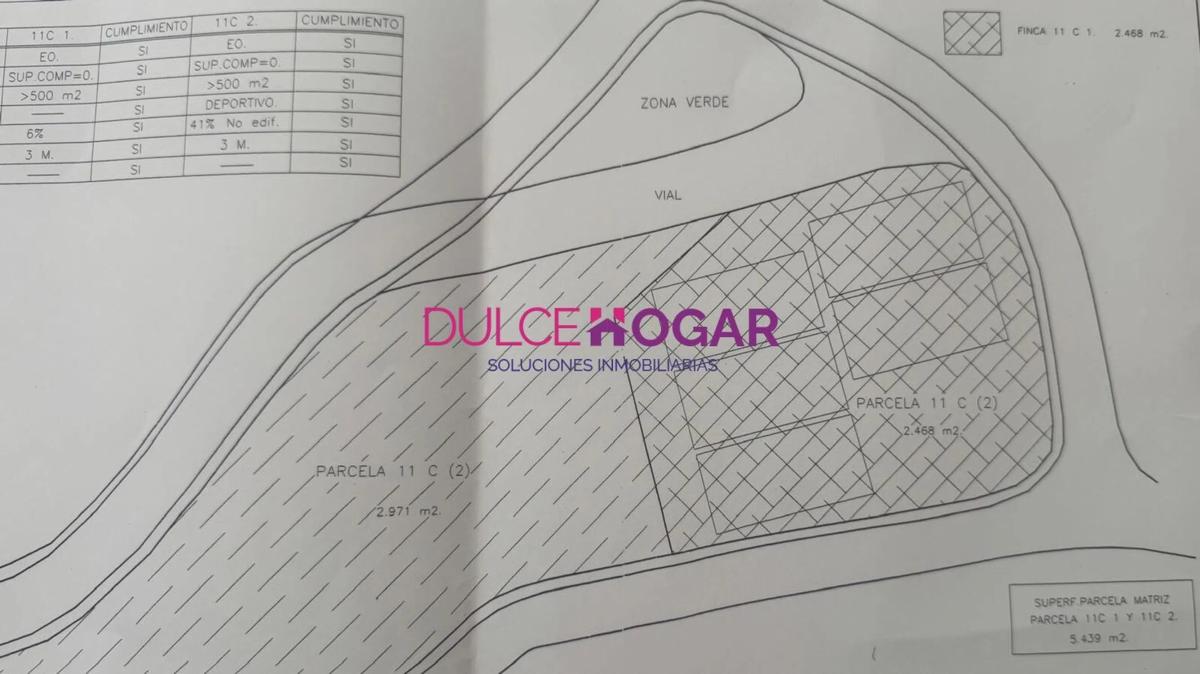 Land for sale in Rincón de la Victoria, Malaga plan 1