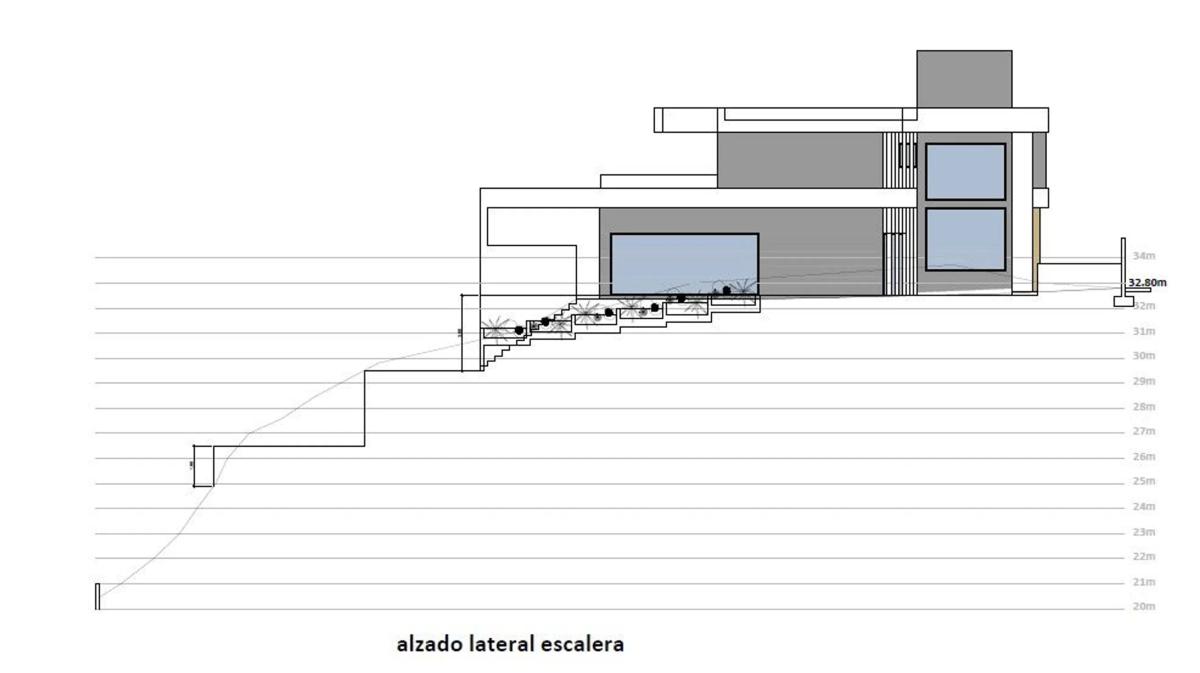 Land for sale in Benalmádena, Malaga plan 2