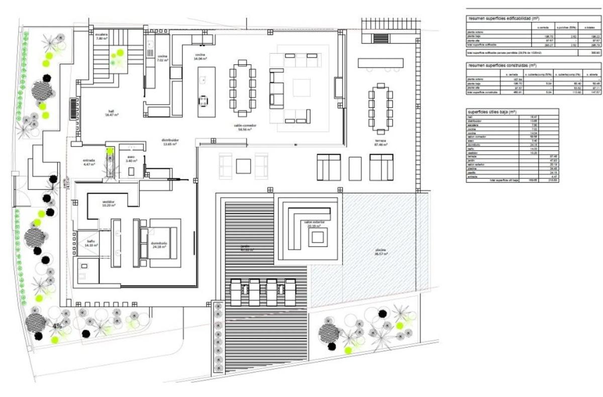 Land for sale in Benalmádena, Malaga plan 6
