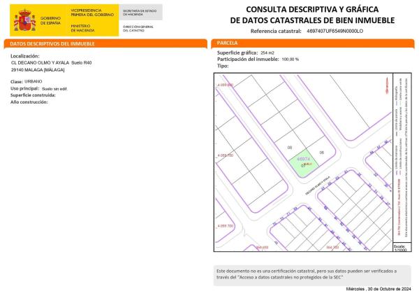 Terreno en calle Decano Olmo y Ayala s/n photo 1