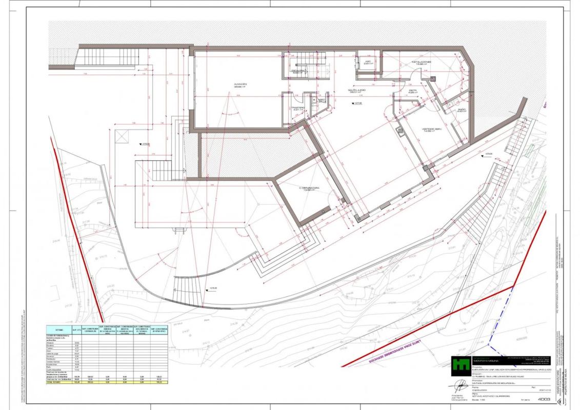 Terreno en venta en Mijas, Malaga plan 3