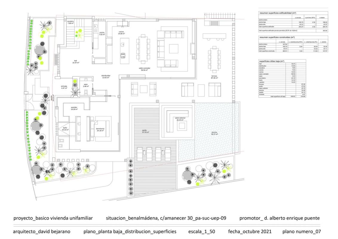Land for sale in Benalmádena, Malaga plan 2