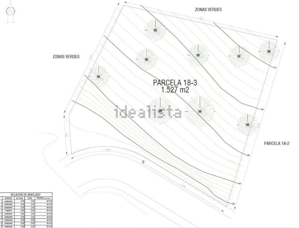 Terreno en venta en Marbella, Malaga plan 4