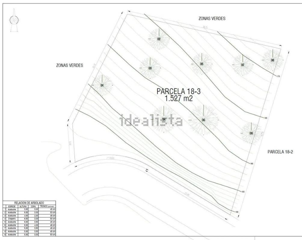 Terreno en venta en Marbella, Malaga plan 4