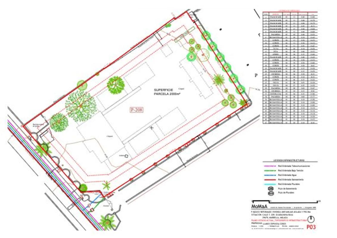 Terreno en venta en Marbella, Malaga plan 1
