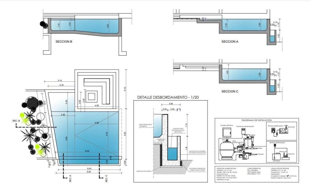 Terreno en venta en Benalmádena, Malaga plan 5