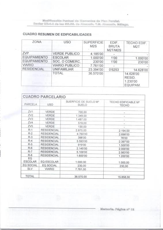 Участок земли на продажу в Алкаусин, Малага photo 3