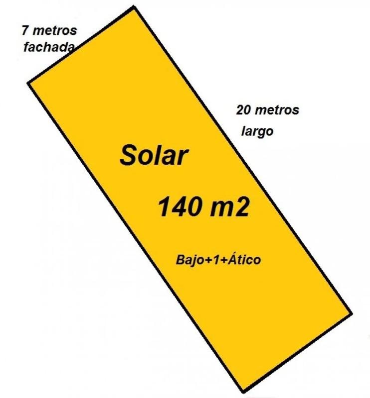 Terreno en venta en Alhaurín el Grande, Malaga plan 1