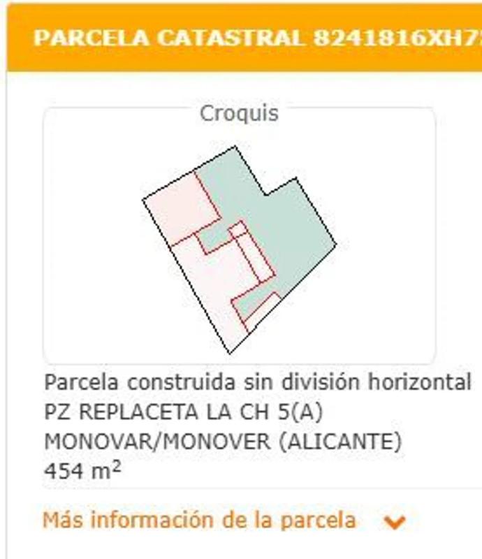 Propiedades en venta y alquiler en España plan 1
